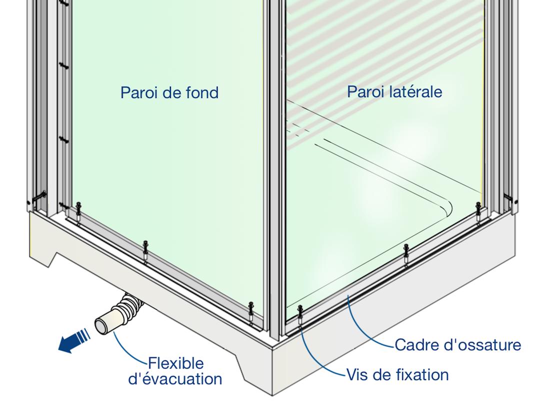 Installer Une Cabine De Douche