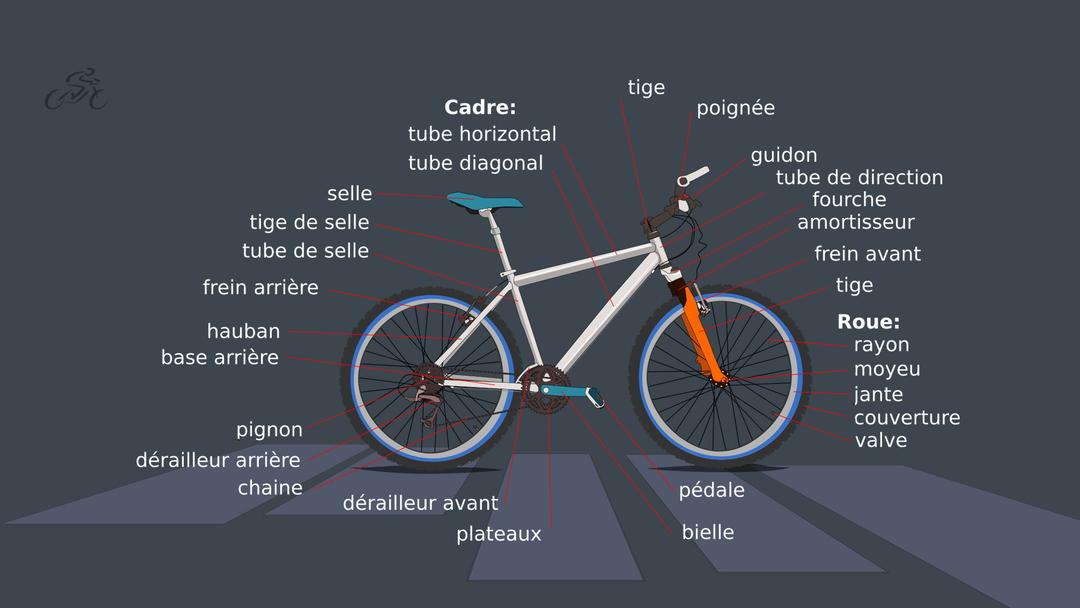 Il traverse la France en vélo d’époque