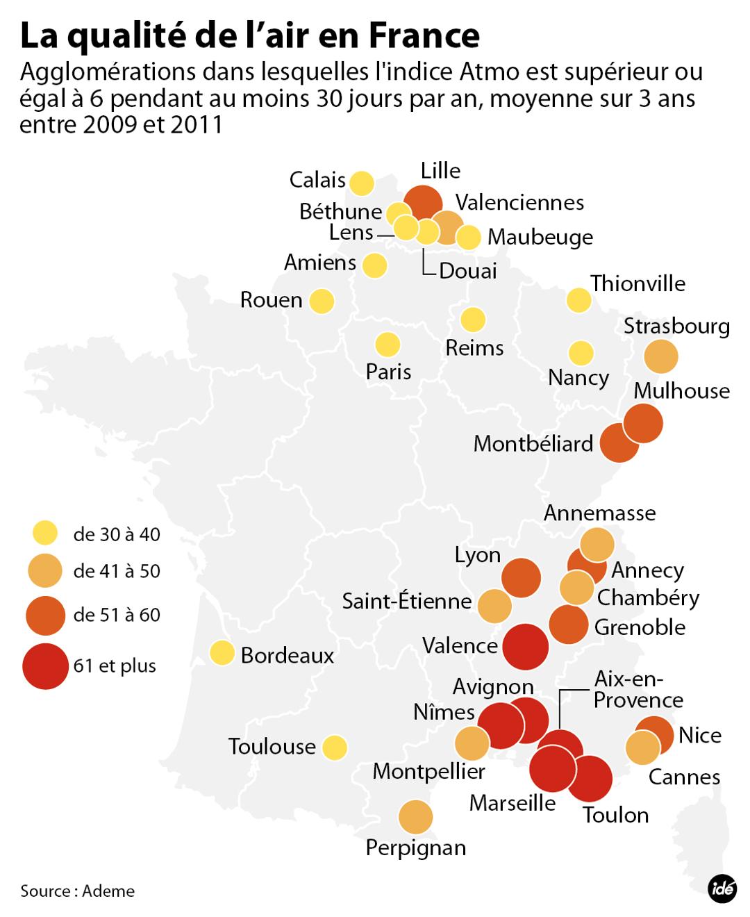 La pollution atmosphérique touche un tiers de la France