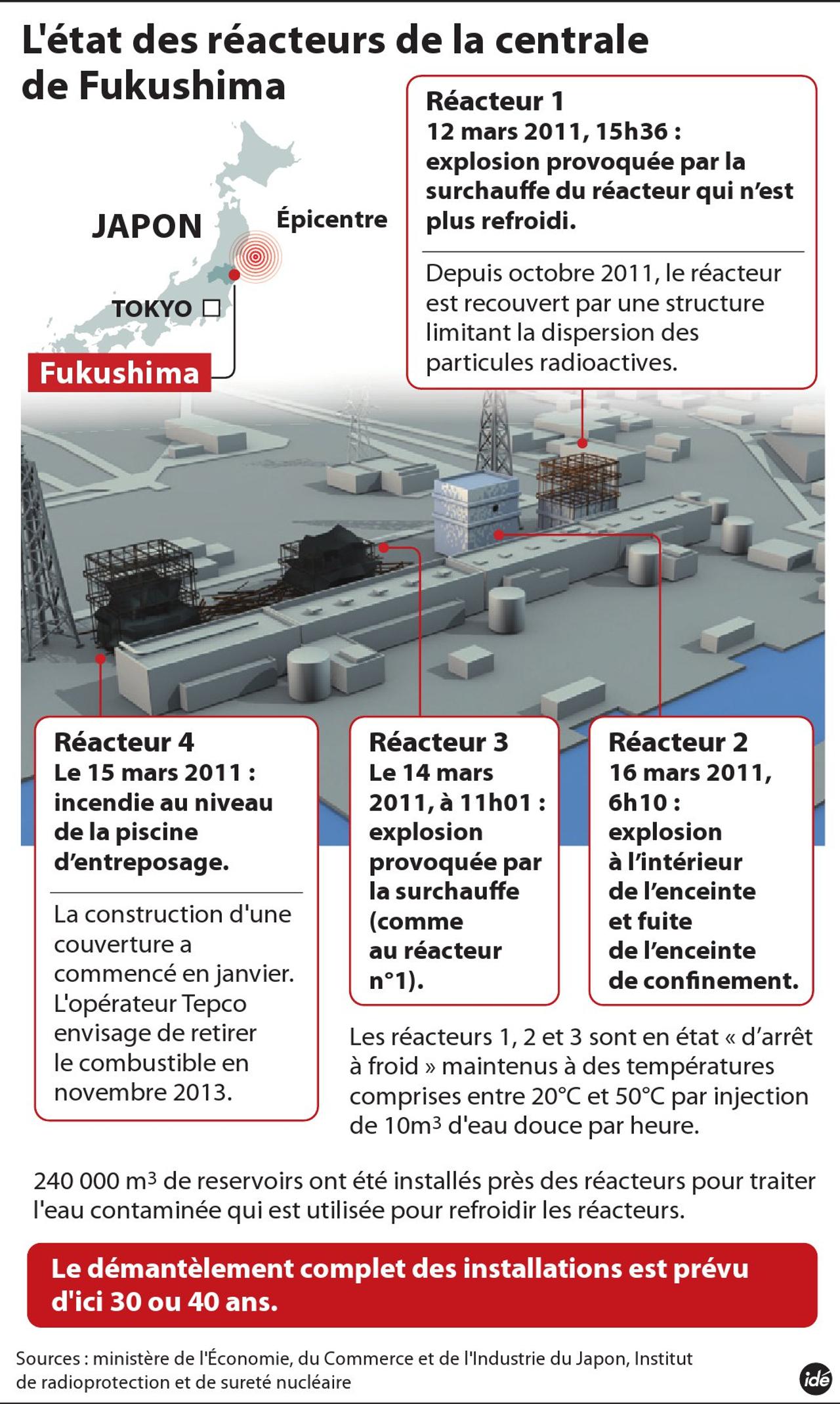 Activité éducative pour enfants de 4 à 6 ans, image size:1280x2138