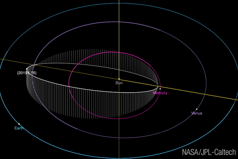 L’astéroïde 2019 LF6 fait le tour du soleil en à peine 151 jours. © Nasa/JPL Caltech