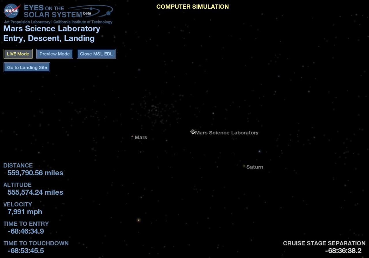 La position de Curiosity le vendredi 3 août au matin, visualisée par l&#39;application en ligne Eyes on the solar system, proposée par la Nasa et montrant en temps réel les positions des planètes ainsi que des sondes spatiales.&amp;nbsp;© Nasa