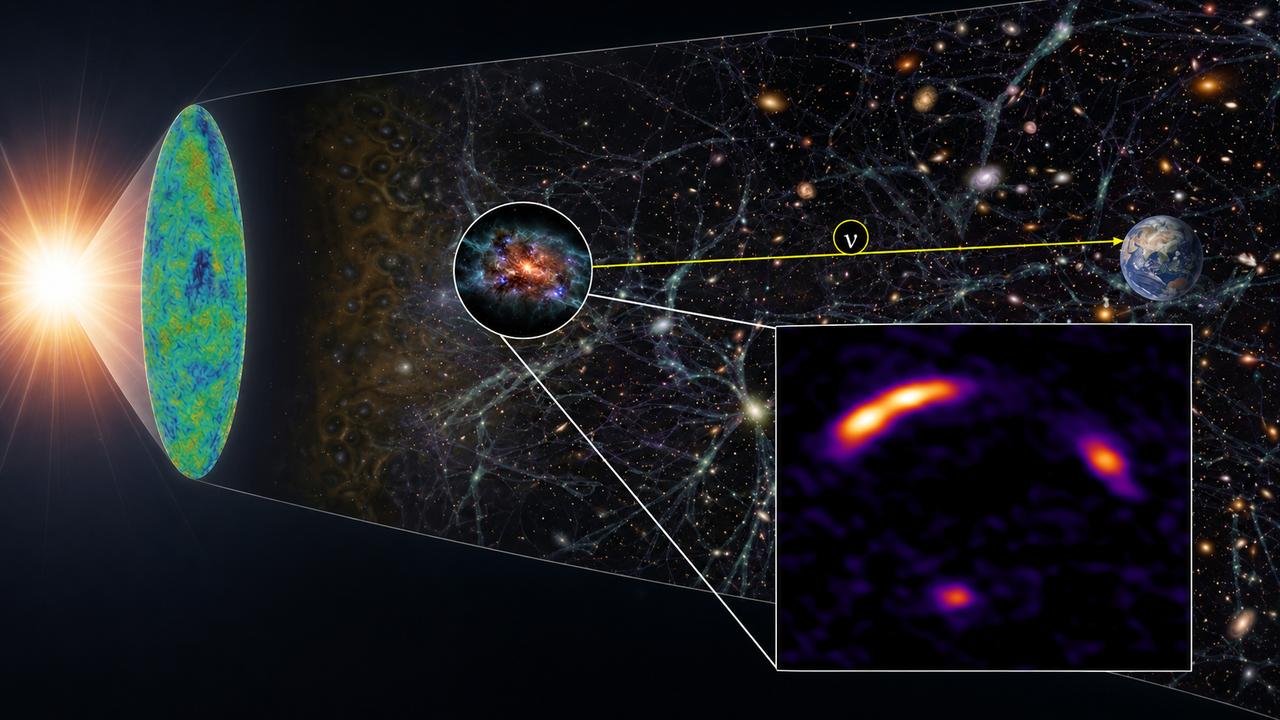 On progresse dans la solution de l'énigme des neutrinos cosmiques de haute énergie !