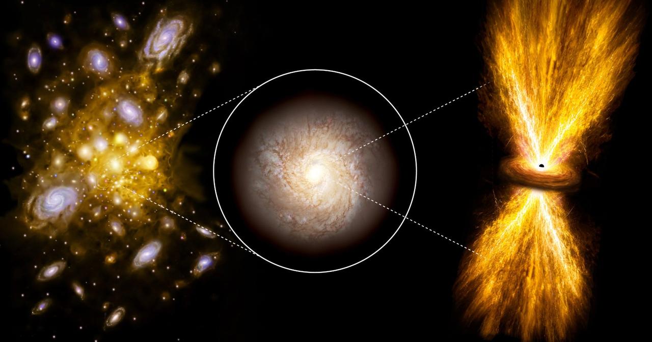 Trou noir : le souffle équivalent à plusieurs milliards d'explosions de supernovae secoue un amas de galaxies