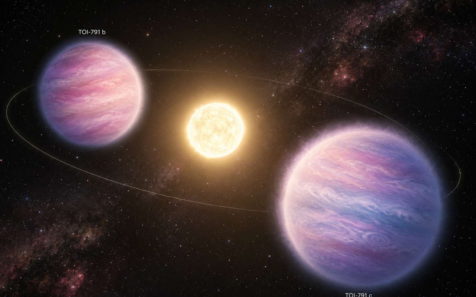 Ces 2 planètes géantes à 1 110 années-lumière sont moins denses que la barbe à papa : les astronomes cherchent l'explication