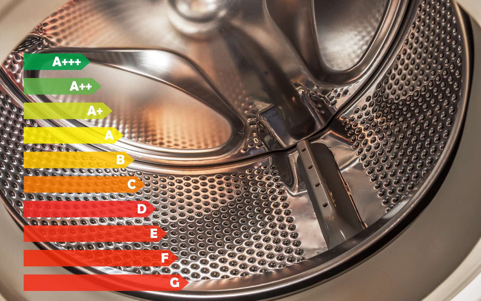 Classe A ou B : quel lave-linge choisir pour réduire sa facture d'électricité de 30% ?