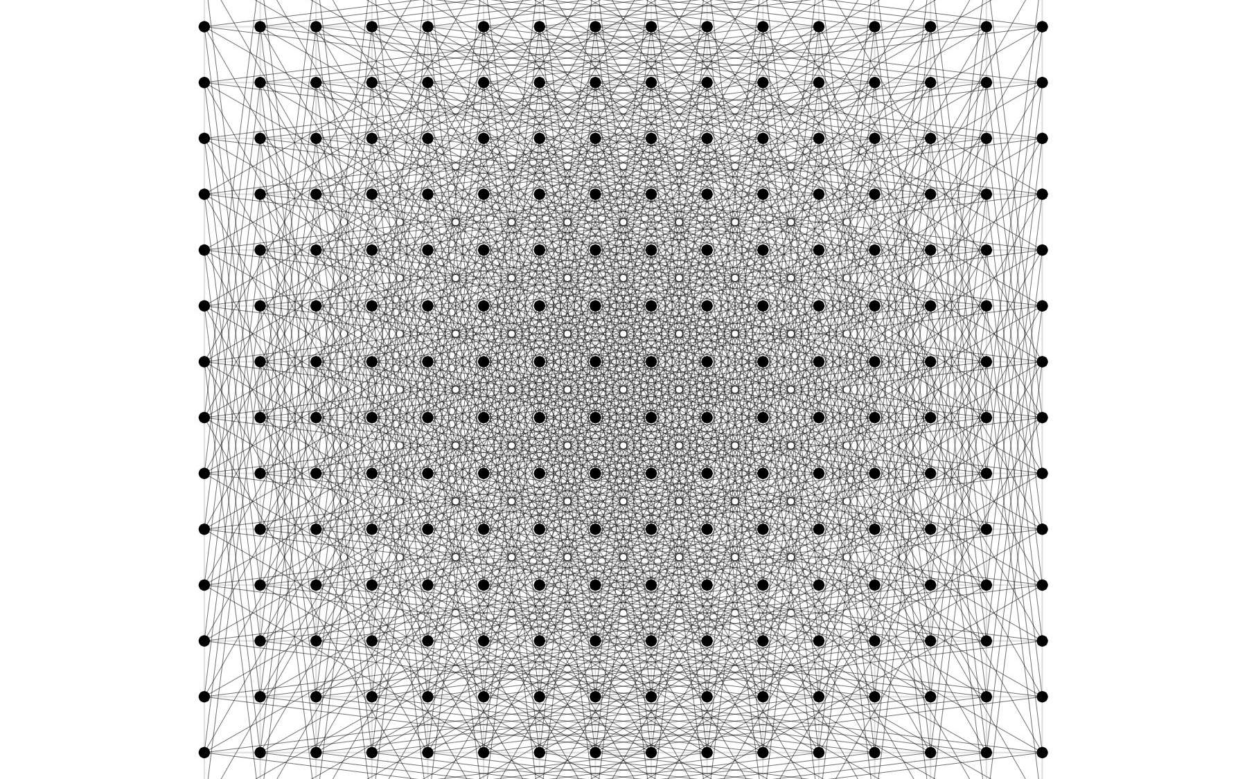 Ce problème de mathématique posé par ErdQs résistait depuis 80 ans : OpenAI affirme l'avoir résolu