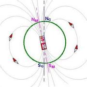  CNRS