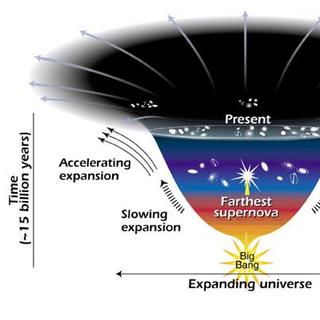 L'expansion de l'Univers depuis le Big Bang et sa phase d'accélération actuelle (Crédit : NASA).