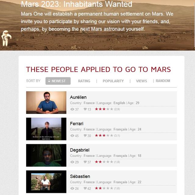 La liste des candidats pour l&#39;expédition Mars One, ce voyage sans retour vers la Planète rouge. Des Français figurent parmi les quelque 200.000 candidats mais sont peu nombreux, loin derrière les&amp;nbsp;États-Uniens, les Chinois, les Indiens et les Britanniques.&amp;nbsp;© Mars One