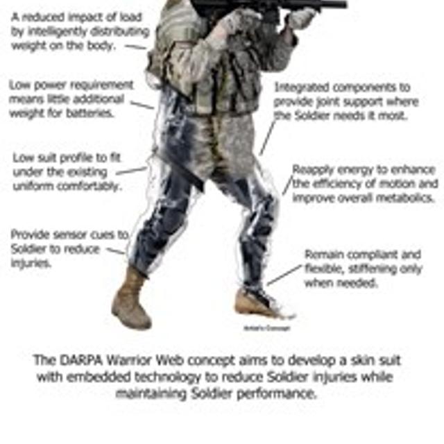Illustration du concept Warrior Web avec ses principaux objectifs, tels que la répartition intelligente du poids sur le corps afin de diminuer le ressenti de la charge. Le tissu doit être suffisamment fin pour être porté sous l’uniforme, et il comporterait des capteurs répartis pour détecter les signes de fatigue musculaire. Le tout doit engendrer une consommation d’énergie réduite (pas plus de 100 watts). © Darpa