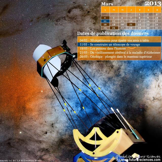 Les dossiers du mois de mars sur Futura-Sciences. © Futura-Sciences