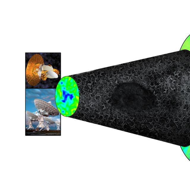 Les photons du rayonnement fossile, en voyageant vers nous, ont traversé la zone vide d&#39;amas de galaxies dans la direction de la constellation de l&#39;Eridan (Crédit : Bill Saxton, NRAO/AUI/NSF, NASA).