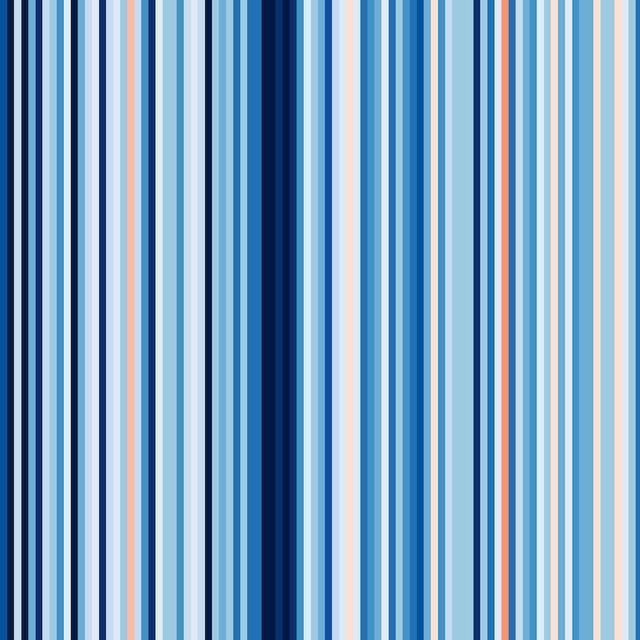 Ces « warming stripes » ou « bandes de réchauffement climatique » illustrent l’évolution des températures en France depuis 1850. © ShowYourStrip.info