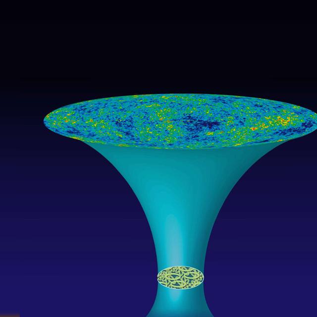 La cosmologie quantique à boucles, illustrée ici, élimine la singularité cosmologique initiale issue de la relativité générale. Elle introduit une géométrie quantique vers le mur de Planck. Elle prédit une phase inflationnaire laissant des traces possibles dans la polarisation du rayonnement fossile, mais aussi un avant Big Bang. L&#39;univers se serait effondré pour rebondir avec une nouvelle phase d&#39;expansion dans laquelle nous vivons. © APS, Alan Stonebraker 