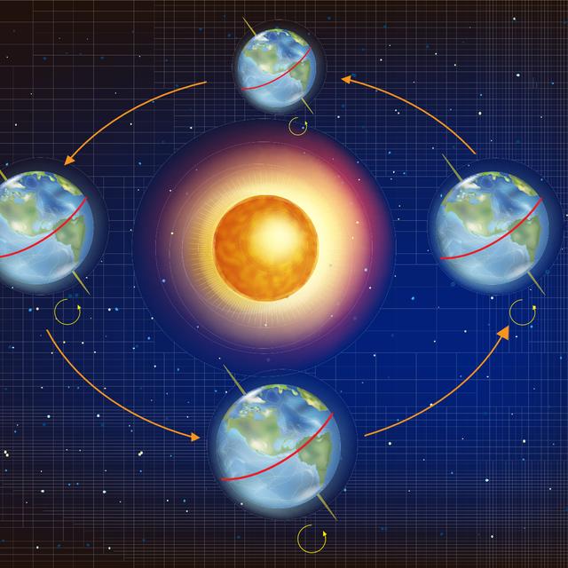 L’aphélie est le point le plus éloigné de la Terre par rapport au soleil. © sakurra, Adobe Stock