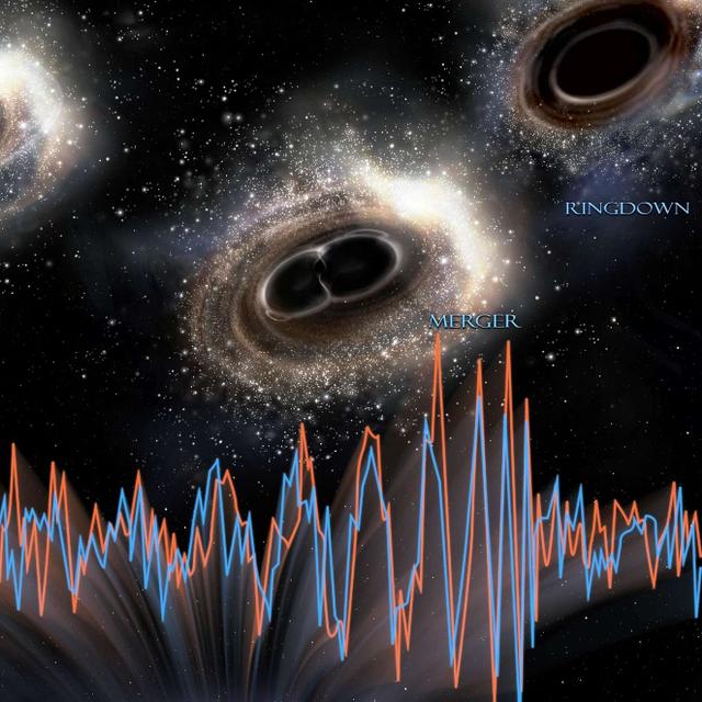 Ondes Gravitationnelles Ligo Et Virgo Ont D couvert D tranges Trous ondes-gravitationnelles-ligo-et-virgo-ont-d-couvert-d-tranges-trous