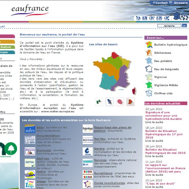 Pollution de l'eau : quels sont les indicateurs