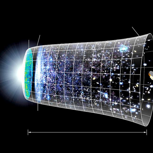 L&#39;univers inflationnaire