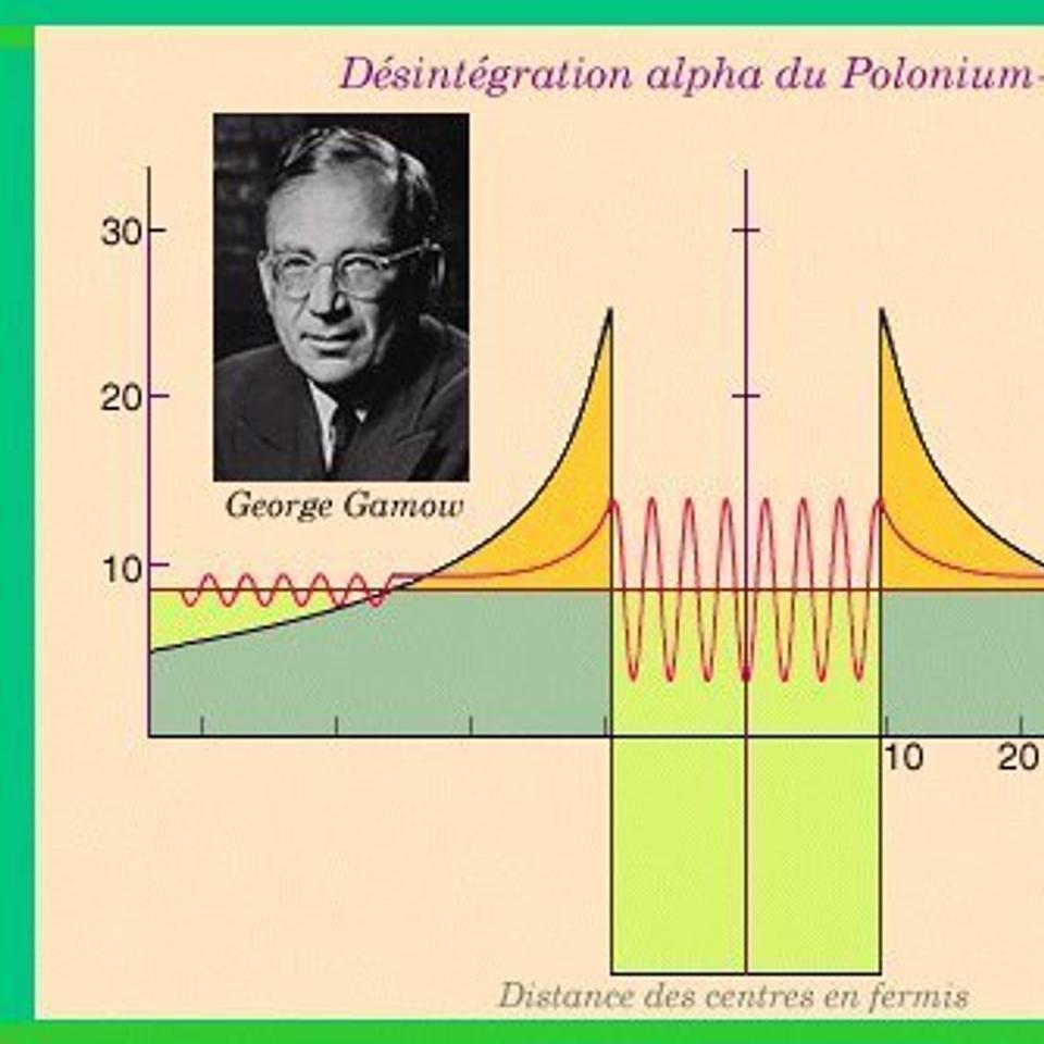 Définition Effet tunnel qu'estce que c'est ? Futura sciences — free download