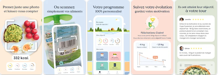 Les meilleures applications gratuites pour compter les calories