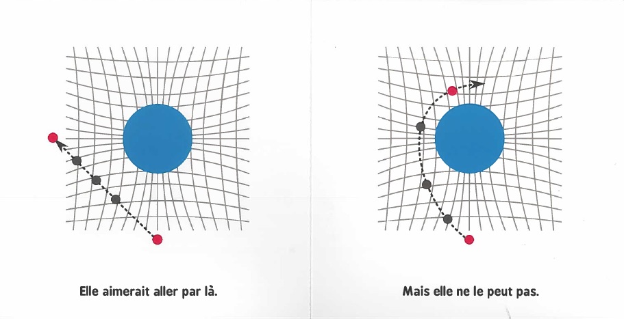 Des livres pour apprendre la science aux bébés