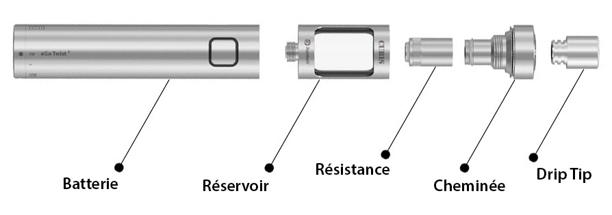 elfbar nachfüll pod läuft aus La cigarette électronique est-elle vraiment moins dangereuse que le tabac? main image 1