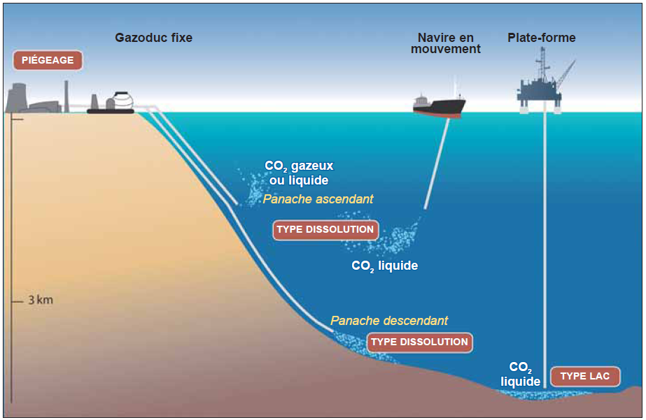 Définition | Dense Plume : qu'est-ce que c'est ? | Futura planète